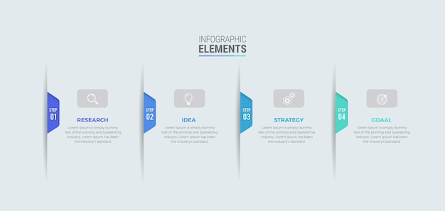 Etapy Projektowania Infograficznego