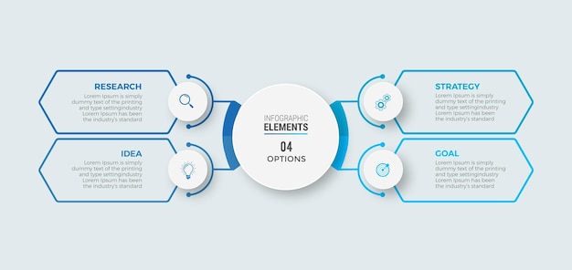 Etapy Projektowania Infograficznego