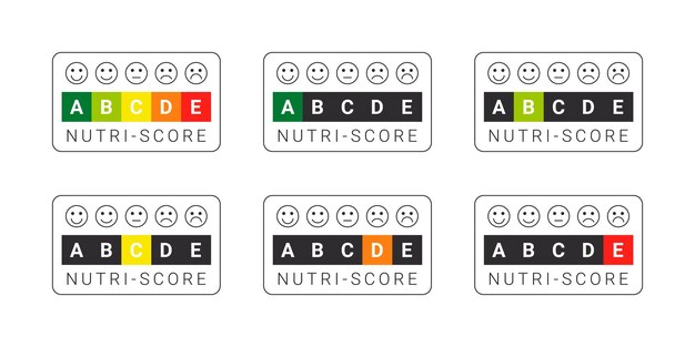 Etykiety Nutriscore Z Emotikonami Systemy Oceny żywności Wskaźniki żywieniowe Opieki Zdrowotnej