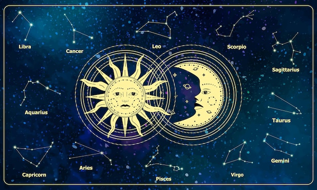 Ezoteryczny Półksiężyc I Słońce Z Księżycem Na Tle Konstelacji Zodiaku. Magiczny Baner Dla Astrologii, Wróżbiarstwa, Magii, Taro, Wzoru, Tapety. Wektor