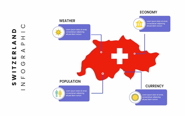 Fakty O Kraju Szwajcaria. Płaski Szwajcaria Mapa Plansza Szablon Z Faktami.