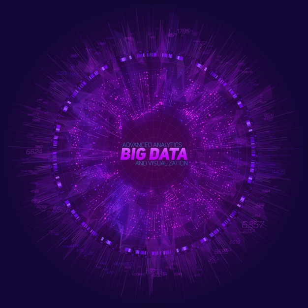 Fioletowa okrągła wizualizacja Big Data