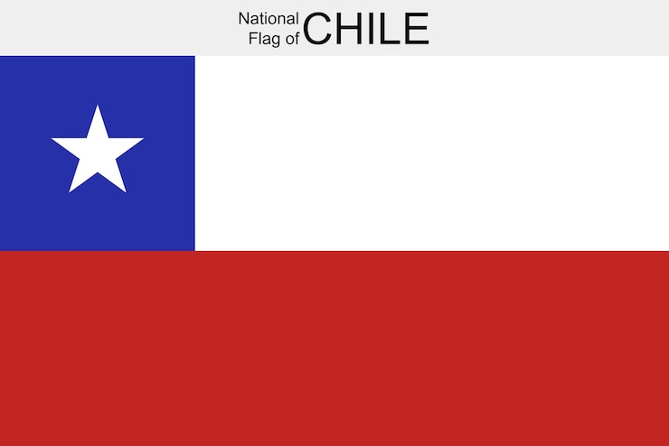 Wektor flaga chile
