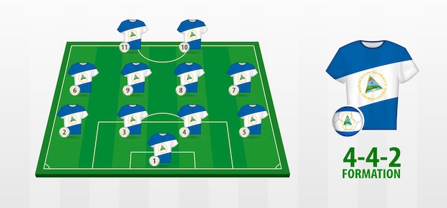 Plik wektorowy formacja reprezentacji nikaragui w piłce nożnej na boisku.