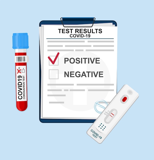 Formularz Z Wynikami Badań Na Koronawirusa Z Laboratorium Medycznego. Diagnostyka Koronawirusa Na Podstawie Krwi Z Probówki. Wyniki Testu Dla Pacjenta Covid-19.