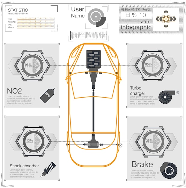 Plik wektorowy futurystyczny interfejs użytkownika hud ui abstrakcyjny wirtualny graficzny dotykowy interfejs użytkownika infografika samochodów