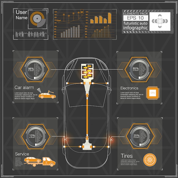 Futurystyczny Interfejs Użytkownika. Interfejs Użytkownika Hud. Abstrakcjonistyczny Wirtualny Graficzny Dotyka Interfejs Użytkownika. Plansza Samochody. Streszczenie Nauki. Ilustracja.