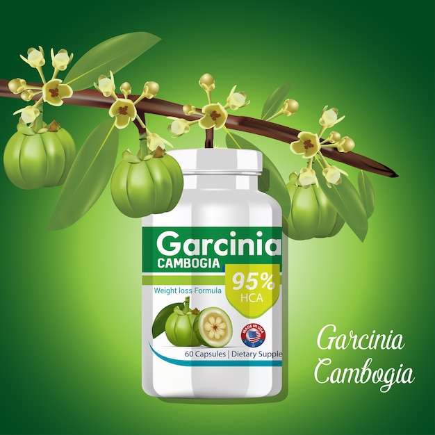 Garcinia Cambogia Bottle Ad