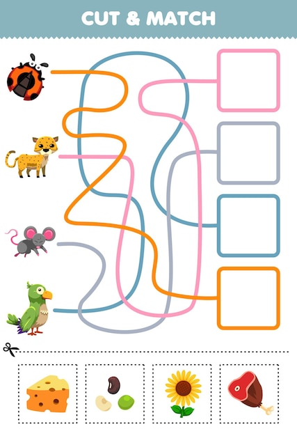 Gra Edukacyjna Dla Dzieci Wytnij I Dopasuj Odpowiednie Jedzenie Dla Arkusza Do Wydrukowania Z Cute Biedronka Gepard Myszy