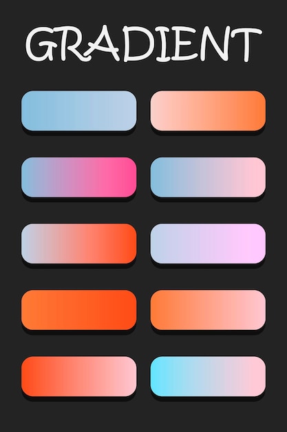 Gradient