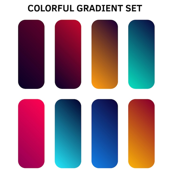 Wektor gradient