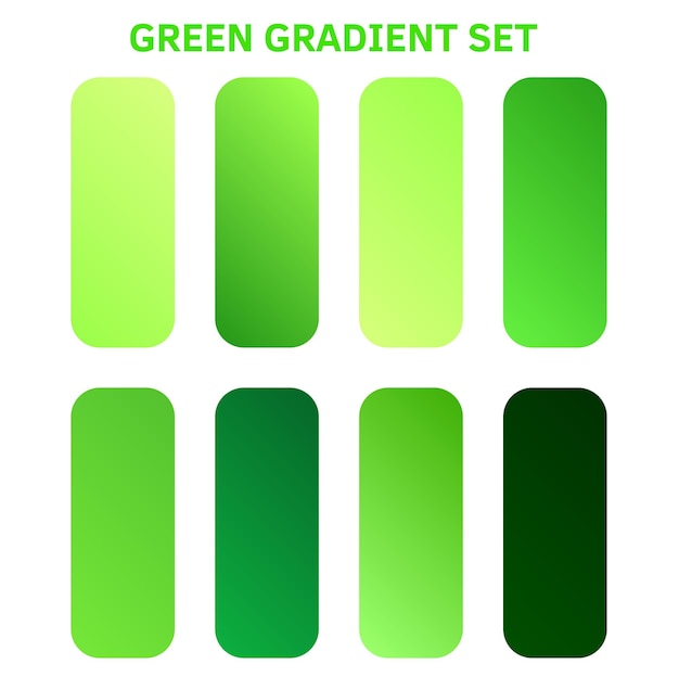 Gradient