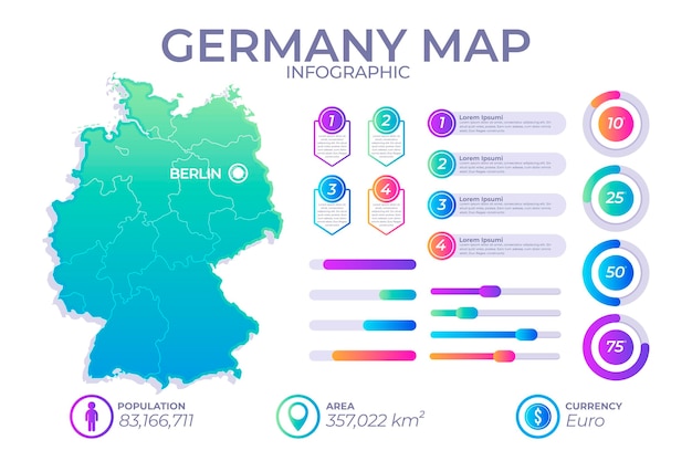 Plik wektorowy gradientowa mapa infograficzna niemiec