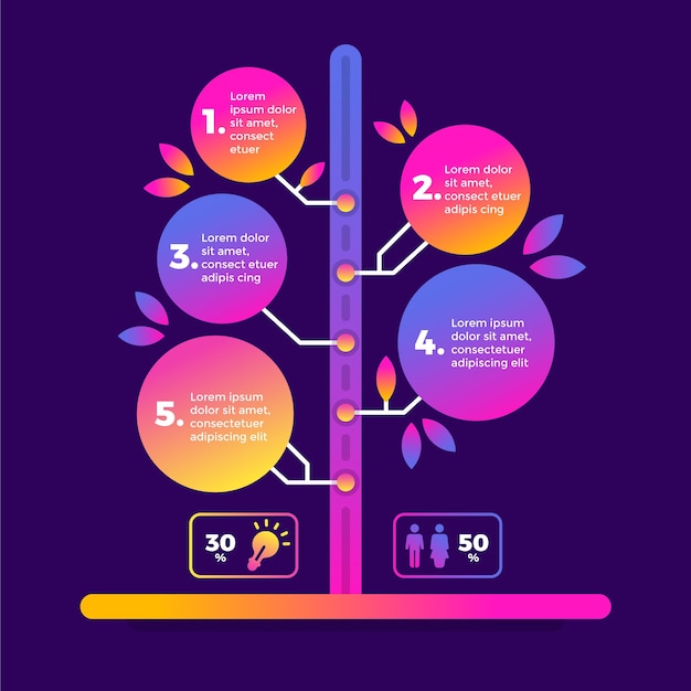 Gradientowy Projekt Wykresu Drzewa Infografiki