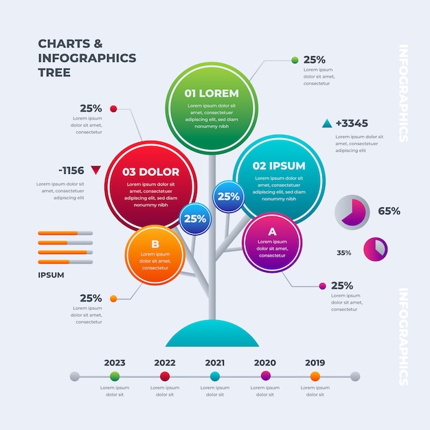 Gradientowy projekt wykresu drzewa infografiki