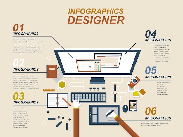 Plik wektorowy grafik z urządzeniami i tabletem graficznym w płaskim stylu