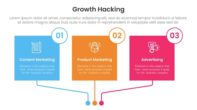 Growth hacking infografika 3 punkty z kwadratowym pudełkiem połączonym z okręgiem połączenia odznaka do prezentacji slajdów