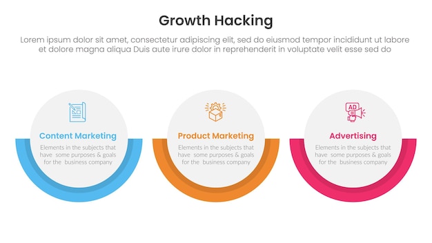 Growth hacking infographic 3 punkt z dużym okręgiem poziomy układ dla prezentacji slajdów