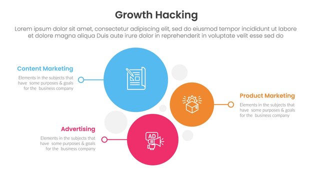 Growth hacking infographic 3 punkty z pionowym okręgiem kierunek stosu do prezentacji slajdów