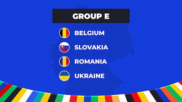 Grupa E Europejskiego Turnieju Piłkarskiego W Niemczech 2024 Etap Grupowy Europejskiej Piłki Nożnej