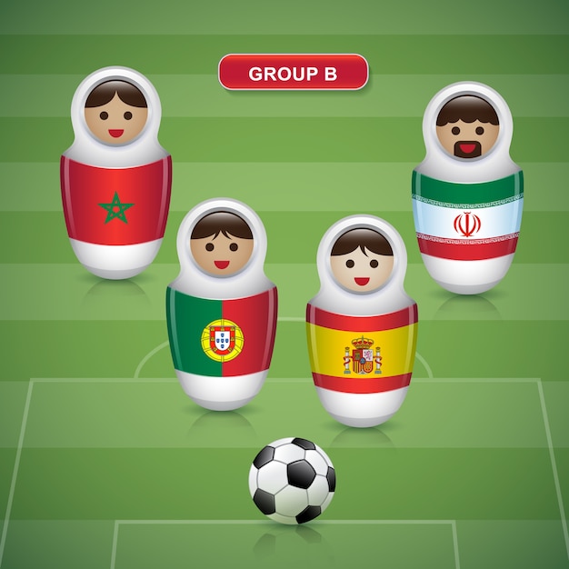 Grupy B Z Pucharu Piłki Nożnej 2018