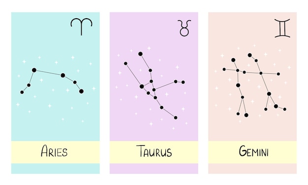 Gwiazdozbiory Zodiaku Baran, Byk, Bliźnięta.