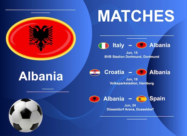 Plik wektorowy harmonogram meczów reprezentacji albanii na mistrzostwach europy w piłce nożnej 2024