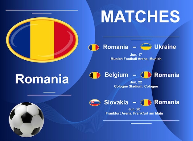 Plik wektorowy harmonogram meczów reprezentacji rumunii na mistrzostwach europy w piłce nożnej 2024