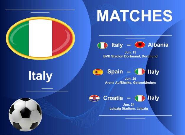 Plik wektorowy harmonogram meczów reprezentacji włoch na mistrzostwach europy w piłce nożnej 2024
