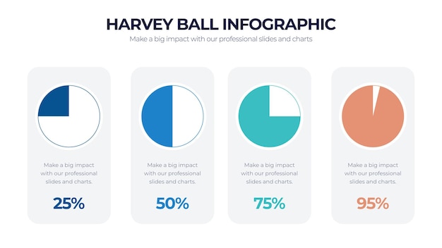 Harvey Ball Infographics 14 (w języku angielskim)