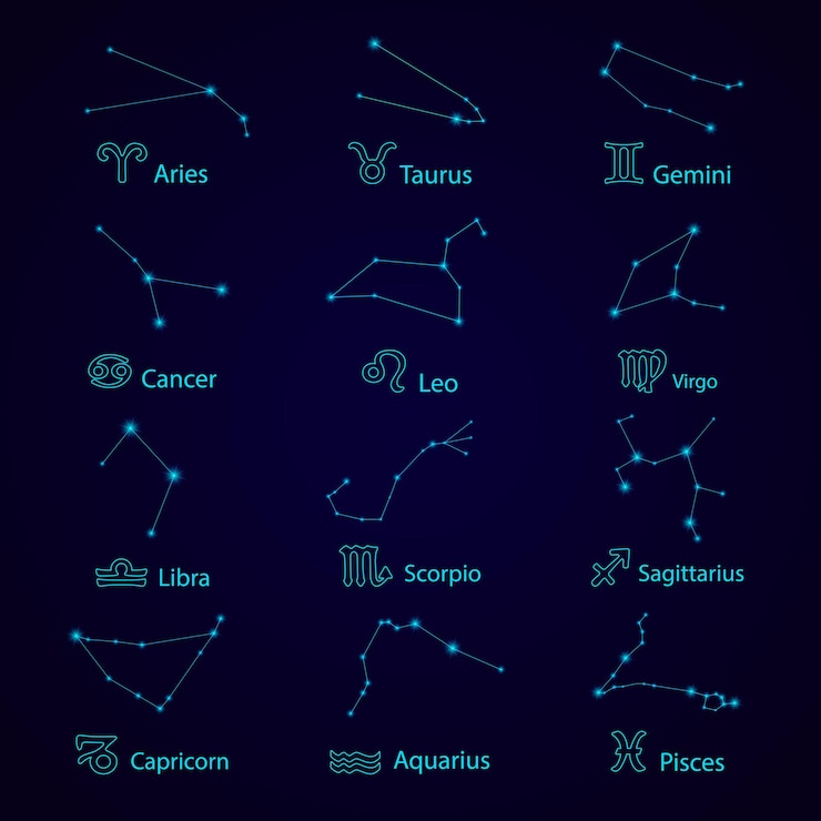 Horoskop zodiaku zestaw ikon
