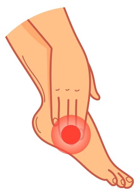 Plik wektorowy ikona bólu stopy kreskówka uraz stawu skokowego