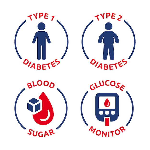Plik wektorowy ikona cukrzycy. symbol monitora cukru i glukozy we krwi.