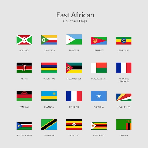 Ikona flagi prostokąta Afryki Wschodniej