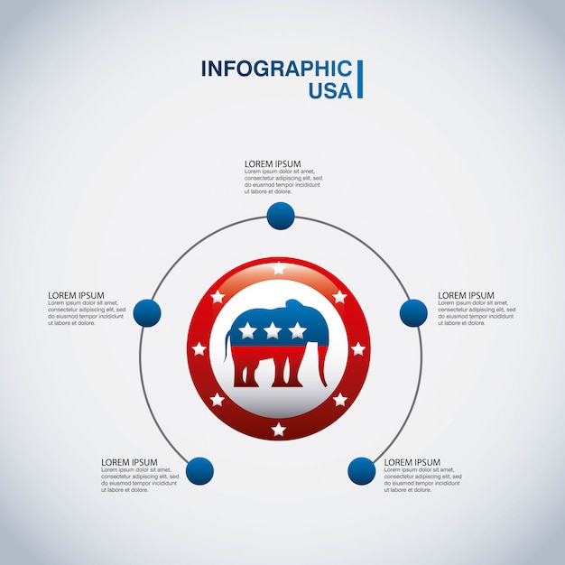 Ikona Strony Słoń Republikański Usa