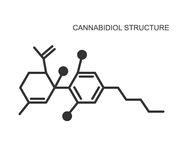 Ikona Struktury Molekularnej Kannabidiolu Formuła Chemiczna Leku Cbd