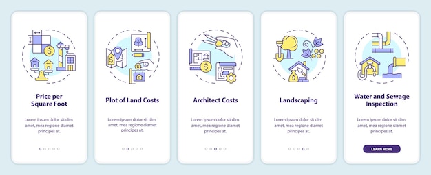 Ikony 2D reprezentujące koszt budowy zestaw ekranu aplikacji mobilnej Przewodnik 5 kroków wielobarwne instrukcje graficzne z liniowymi ikonami koncepcja UI szablon UX GUI