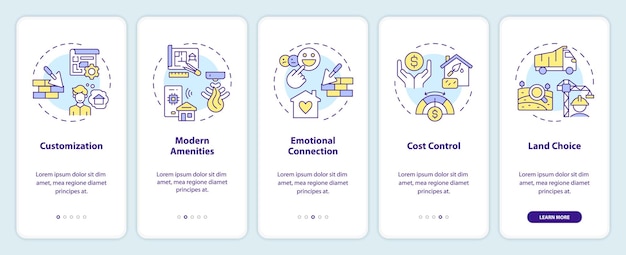 Ikony 2D reprezentujące koszt budowy zestaw ekranu aplikacji mobilnej Przewodnik po 5 krokach kolorowe instrukcje graficzne z cienkimi ikonami koncepcyjne szablon UI UX GUI
