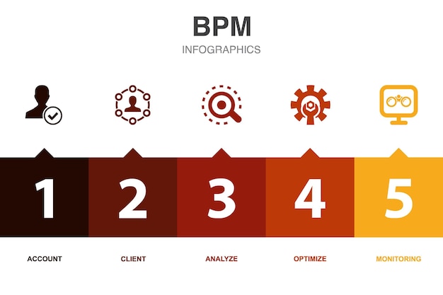 Ikony Bpm Infografika Szablon Projektu Kreatywna Koncepcja Z 5 Krokami