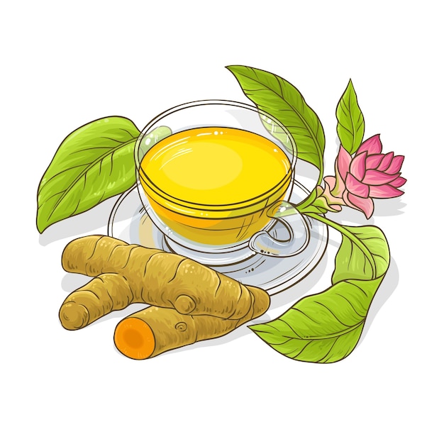 ilustracja herbaty kurkumowej