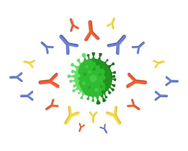 Ilustracja Przeciwciał Atakujących Wirusa