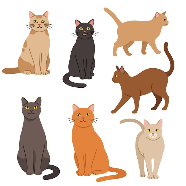Ilustracja różnych kotów z kreskówek