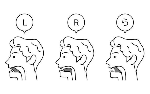 Ilustracja Ruchu Języka Dla łatwo Błędnych Wymówek