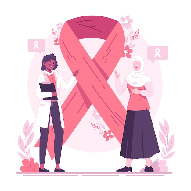Plik wektorowy ilustracja świadoma raka piersi
