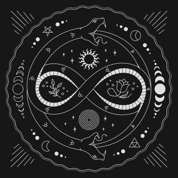 Ilustracja symbol Uroborosa