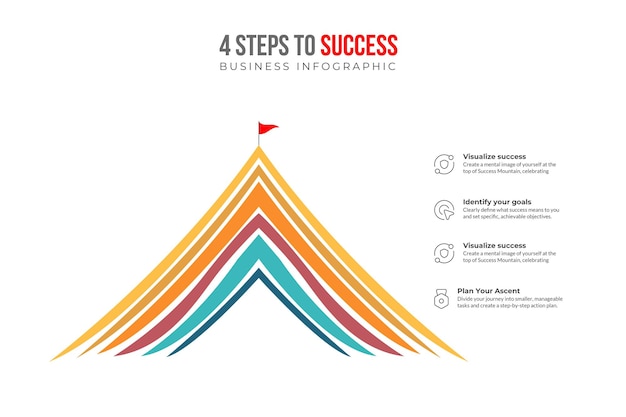 Ilustracja wektorowa 4 krok górski infografika z różnymi szczegółami