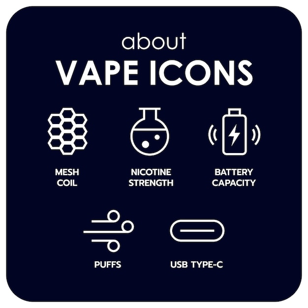 Plik wektorowy ilustracja wektorowa linii z akcesoriami do vapingu zestaw ikon vape elektroniczny znak papierosa