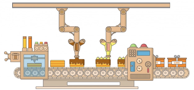 Ilustracja Wektorowa Maszyny Drukarskiej Ciasto. Automatyczna Maszyna Do Dekorowania Ciast I Pakowania Cienkich Liniowych Płaskich Wzorów