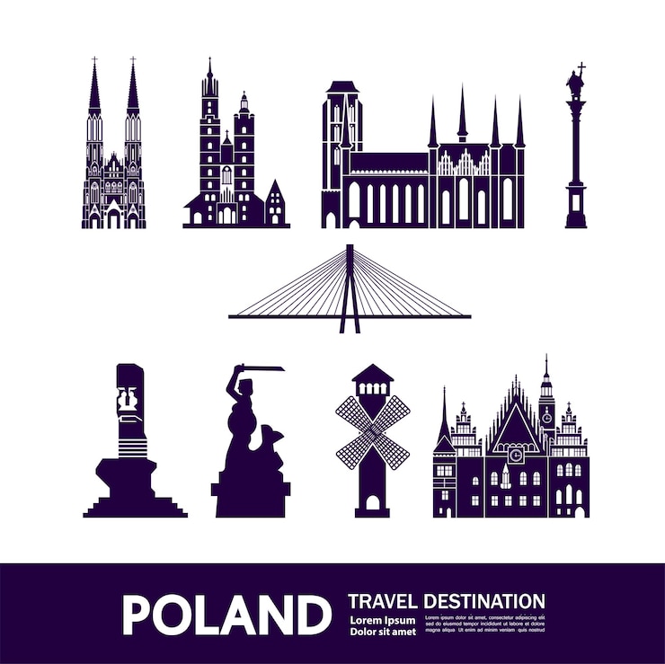 Wektor ilustracja wektorowa przeznaczenia podróży polska.