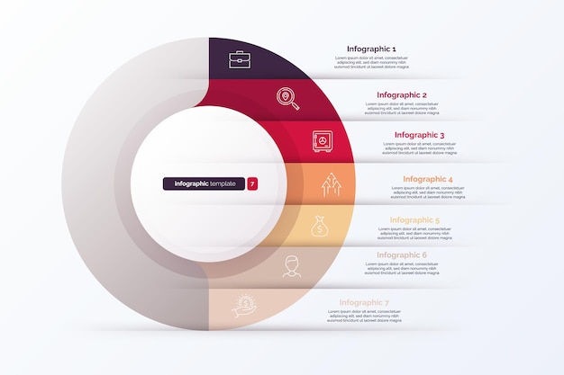 Plik wektorowy ilustracja wektorowa wykresu infograficznego siedmiu cyklów opcji